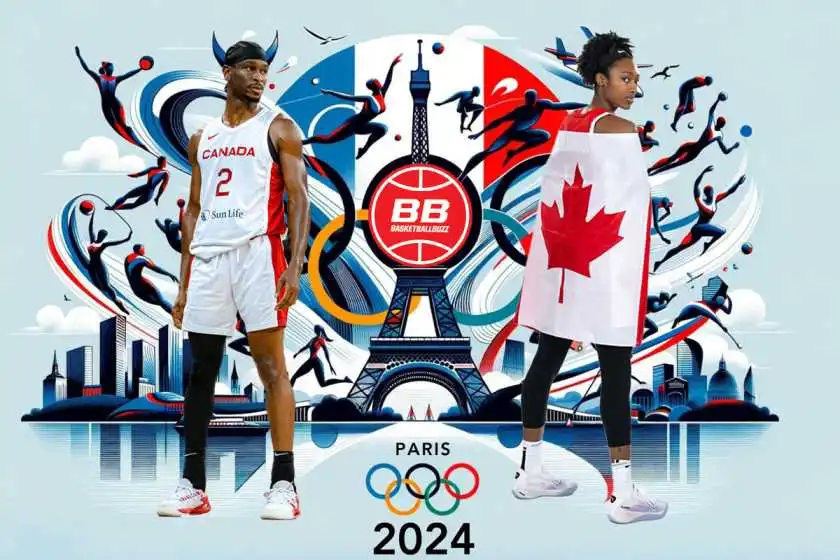 2024 Olympic Basketball Team: What You Want to Know?